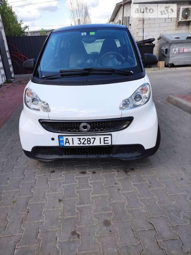 Smart Fortwo 2014