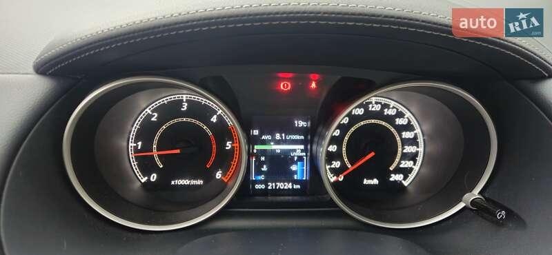 Mitsubishi Outlander 2010