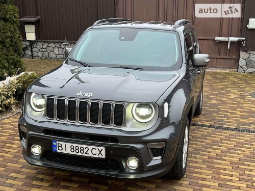 Jeep Renegade 2021