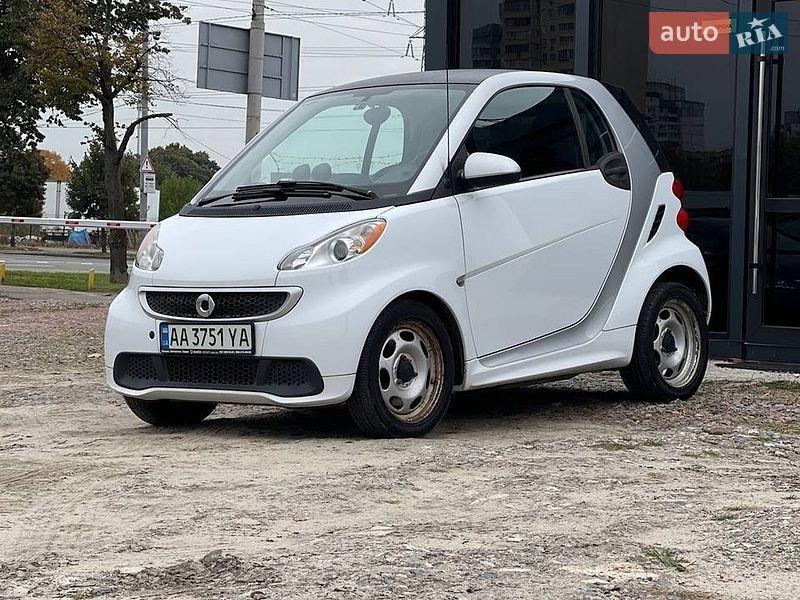 Smart Fortwo 2014