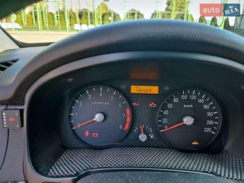 Kia Rio 2009