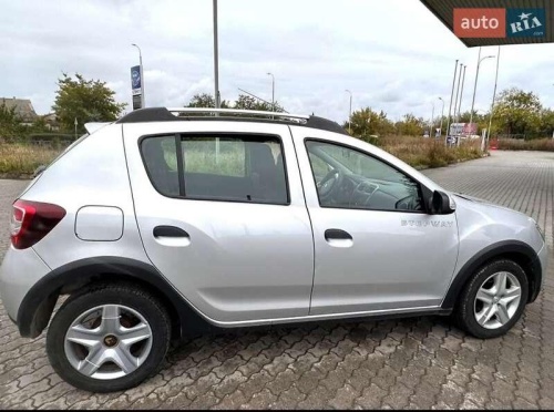 Renault Sandero 2015