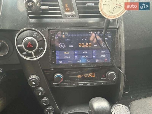 SsangYong Kyron 2010