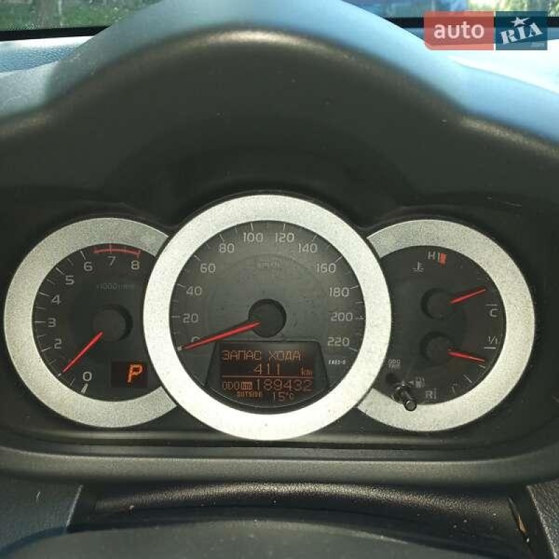 Toyota RAV4 2010