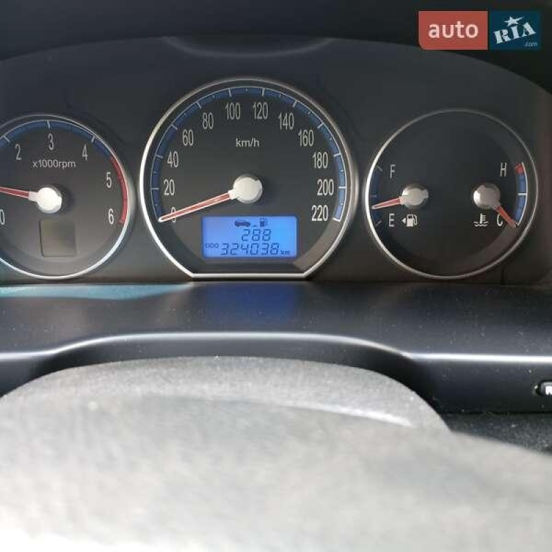 Hyundai Santa FE 2008