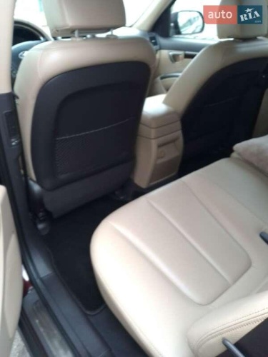 Hyundai Santa FE 2011