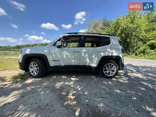 Jeep Renegade 2018