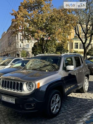 Jeep Renegade 2018