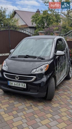 Smart Fortwo 2013