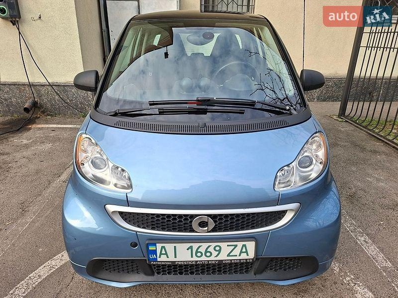 Smart Fortwo 2014