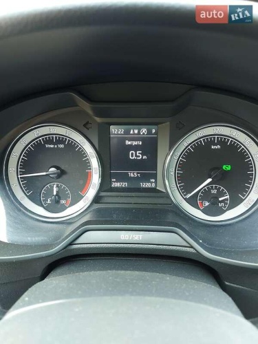 Skoda Octavia 2017