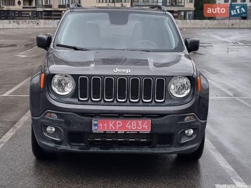 Jeep Renegade 2018