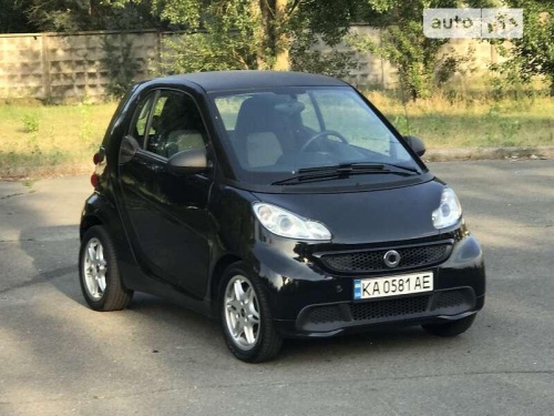 Smart Fortwo 2012