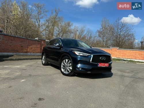 Infiniti QX50 2021