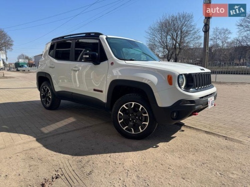 Jeep Renegade 2023