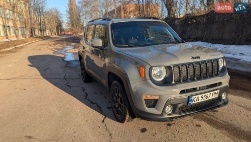 Jeep Renegade 2020