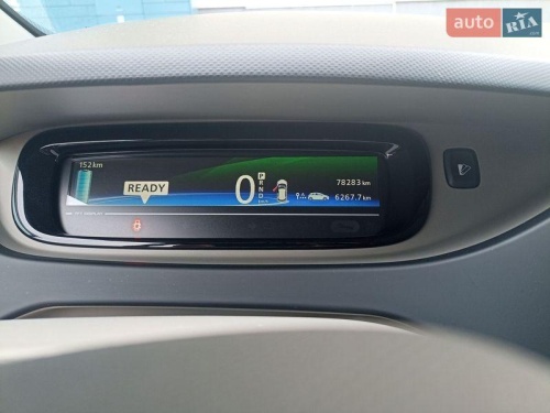 Renault Zoe 2015
