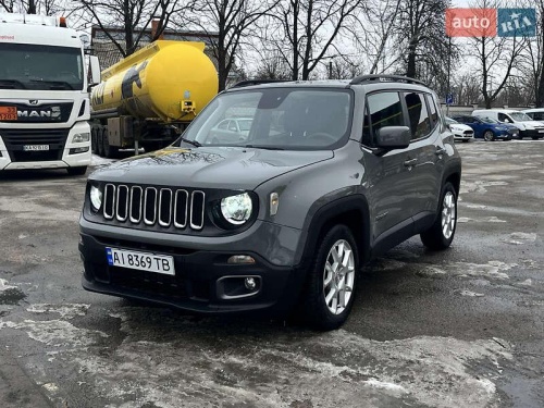 Jeep Renegade 2019