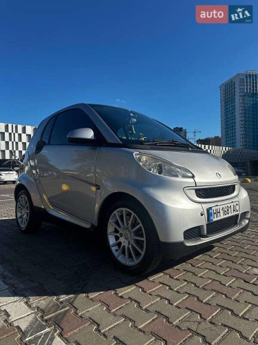 Smart Fortwo 2008