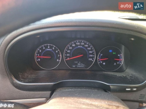 Hyundai Santa FE 2011