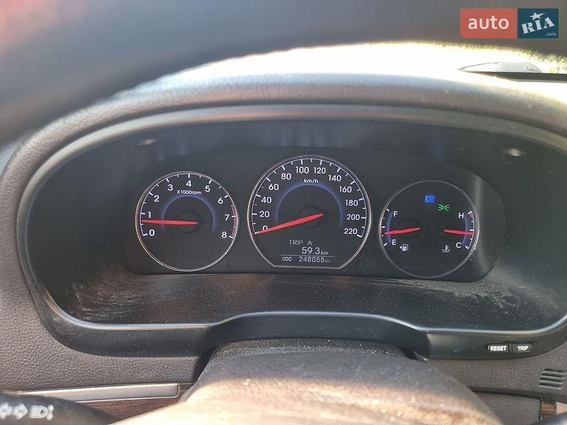Hyundai Santa FE 2011