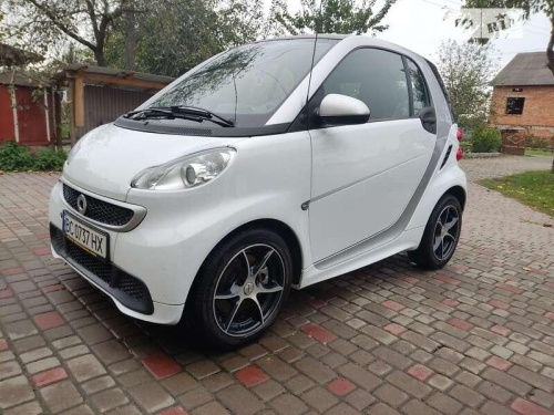 Smart Fortwo 2014