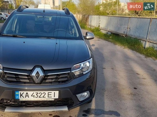 Renault Sandero 2021