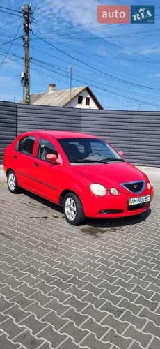 Chery Jaggi 2008