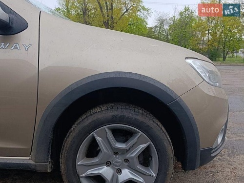 Renault Sandero 2020